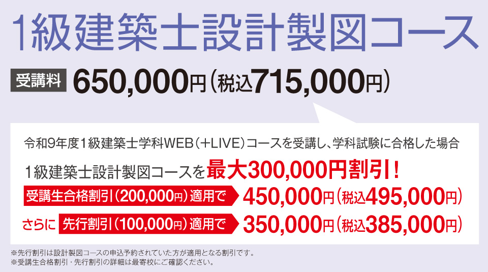 1級建築士設計製図コース割引案内