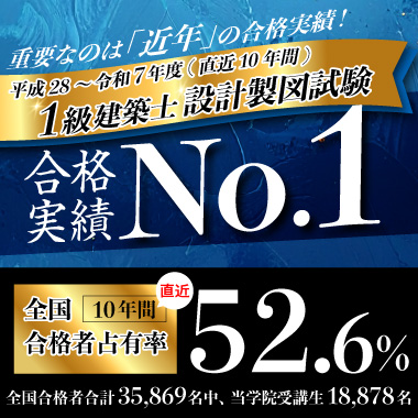 令和7年度 1級建築士 設計製図試験 合格実績