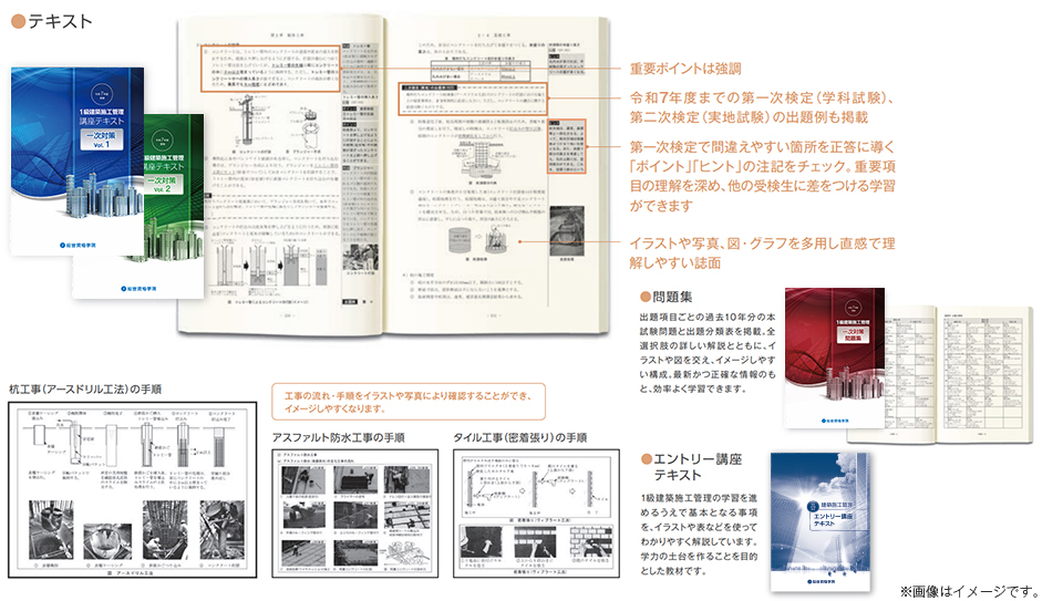 一次対策教材テキスト