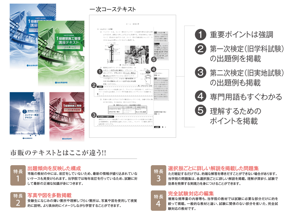 一次対策教材テキスト