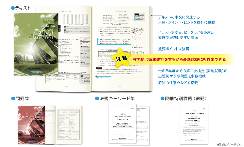 二次対策教材テキスト