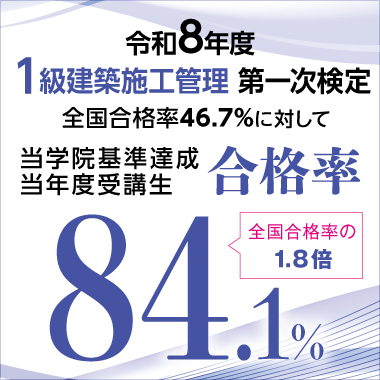 令和8年度 1級建築施工管理技術検定 第一次検定合格実績