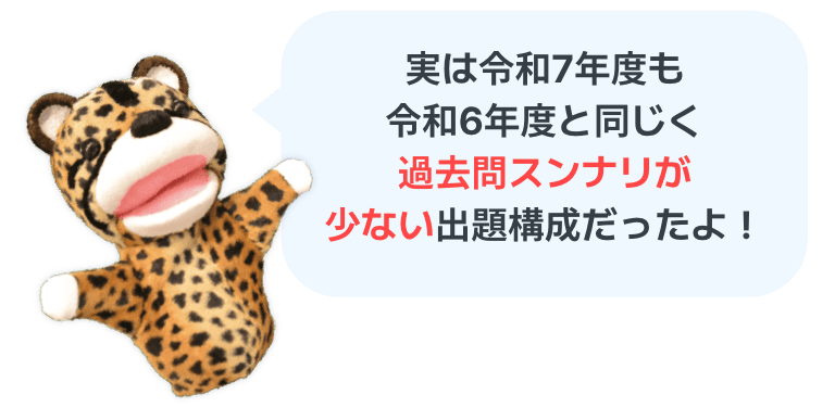 ボクの分析だとこんな感じ!